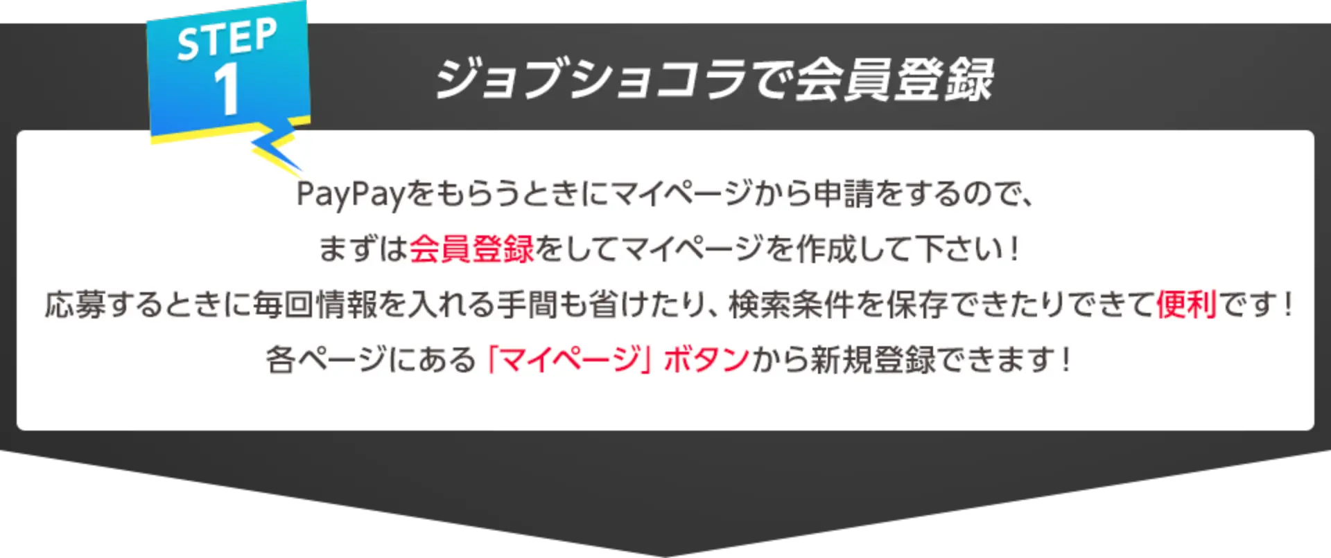 ペイペイ申請方法1
